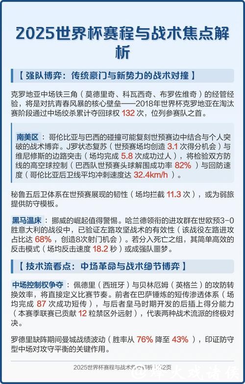 全面解析世界杯战术部署 全面解析世界杯战术部署